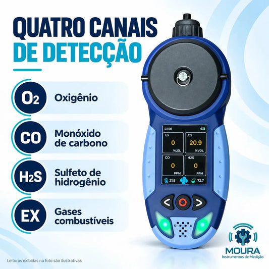 Detector de gás Otywell Com Bomba Embutida Com Certificado de Calibração